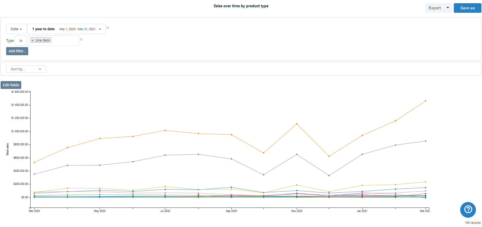 screenshot of Better Reports